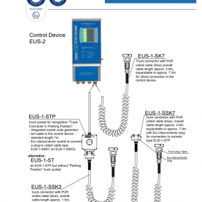 Control Device EUS-2