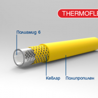 Conducted training on working with Thermoflex pipes