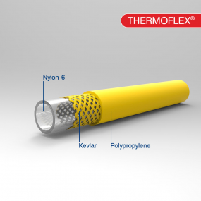 Thermoflex LPG