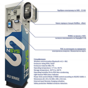 AC charging station with built-in payment kiosk system